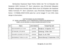 Empat Calon Komisaris PT BLJ Lulus Uji Kelayakan dan Kepatutan