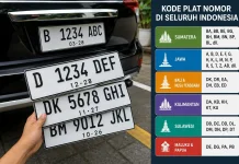 Cara Membaca Pelat Nomor Kendaraan, Pahami Arti Huruf dan Angka yang Tertera