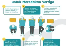 Cara Menghilangkan Vertigo Secara Alami
