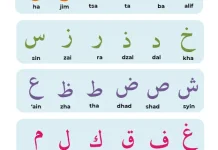 Cara Belajar Huruf Hijaiyah untuk Anak TK