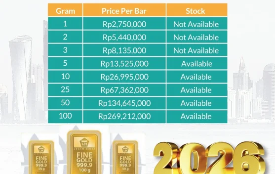 Harga Emas BSI dan Antam pada Senin 24 Agustus 2026