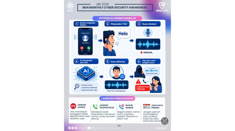 Waspada Silent Call yang Mengintai