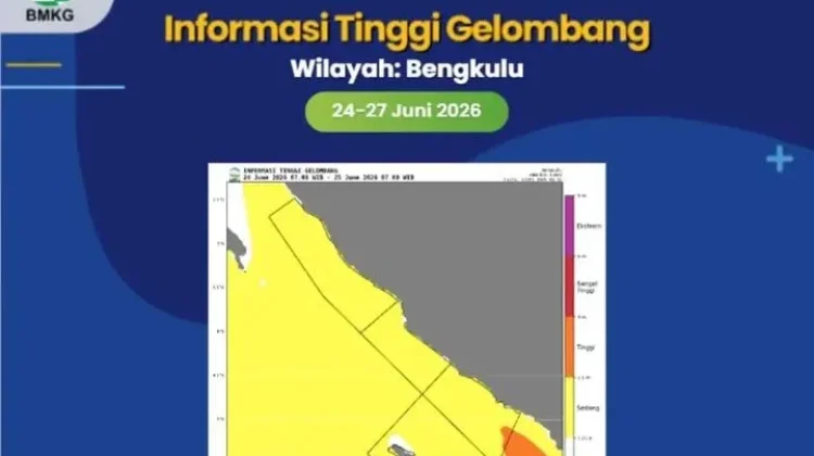 BMKG Bengkulu Rilis Informasi Tinggi Gelombang di Wilayah Bengkulu