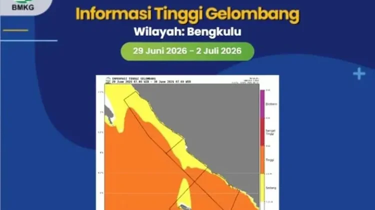 BMKG Bengkulu Rilis Ketinggian Gelombang, untuk Tanggal 29 Juni hingga 2 Juli 2026