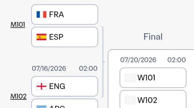 Prancis, Spanyol, Inggris dan Argentina Melenggang ke Semifinal Piala Dunia