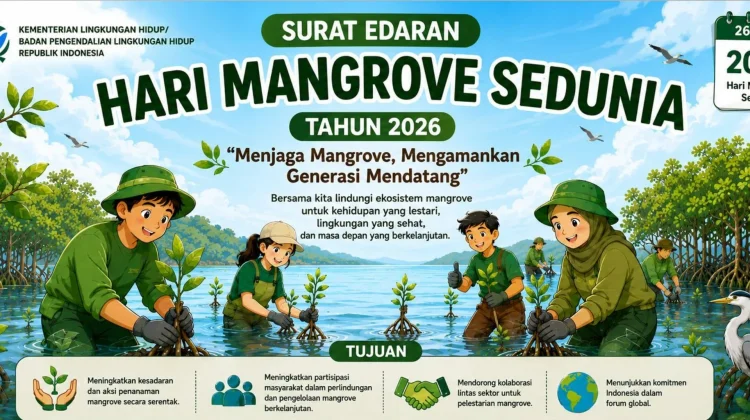 Hari Mangrove Se-dunia: Perkuat Komitmen Pelestarian Ekosistem Pesisir