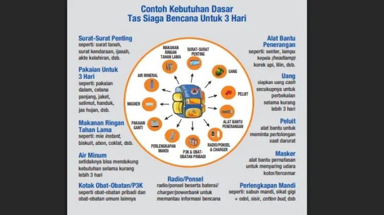 Mengenal Tas Siaga Bencana, Apa yang Perlu Disiapkan?