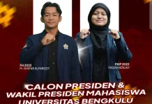 Ghifar-Gaizah Resmi Maju pada Kontestasi Pesta Demokrasi Unib