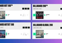 BTS Cetak Rekor Baru lewat Album ARIRANG di Billboard