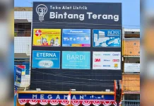 Rahasia Pencahayaan Tepat: Gunakan Kalkulator Watt Lampu Online Ini