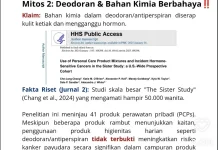 Sering Dipakai Sehari-hari, Amankah Deodoran dari Risiko Kanker?