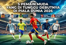 Lima Pemain Muda yang ditunggu Debutnya di Piala Dunia 2026