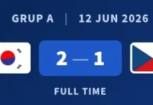 Sempat Tertinggal, Korea Selatan Justru Menang 2-1 atas Republik Ceko