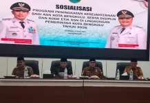 Pemkot Bengkulu Gelar Sosialisasi Kesejahteraan ASN