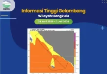 BMKG Bengkulu Rilis Ketinggian Gelombang, untuk Tanggal 29 Juni hingga 2 Juli 2026