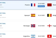 Jadwal Perempat Final Piala Dunia 2026: Delapan Negara Terbaik ke Semi Final