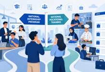 Jangan Salah Pilih Program SIAPkerja