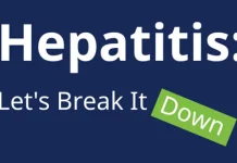 WHO Peringati Hari Hepatitis Sedunia Setiap 28 Juli