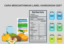 Membangun Kebiasaan Membaca Label Gizi sebelum Membeli Makanan