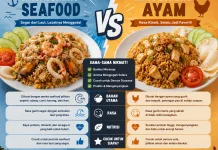 Nasi Goreng Seafood atau Ayam, Mana yang Menjadi Favorit?