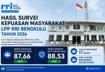 Hasil Survei Kepuasan Masyarakat LPP RRI Bengkulu Tahun 2026