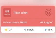 Kualitas Udara Bengkulu "Tidak Sehat"