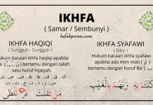 Mengenal Ikhfa dalam Ilmu Tajwid