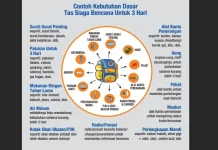 Mengenal Tas Siaga Bencana, Apa yang Perlu Disiapkan?