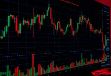 Mengenal Pasar Saham, Cara Kerja dan Risiko Investasi