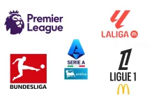 Jeda Internasional Berakhir, 5 Liga Top Eropa Kembali Bergulir