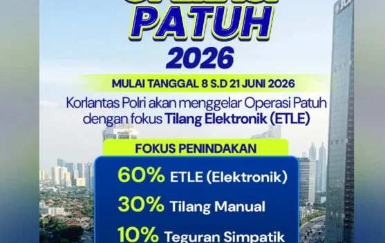 Korlantas Polri Gelar Operasi Patuh 2026, Pelat Nomor “Nakal” Jadi Target Utama ETLE