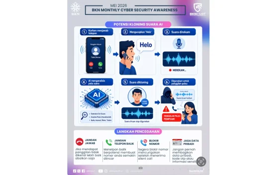 Waspada Silent Call yang Mengintai