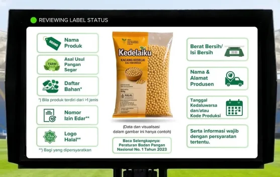 Jangan Asal Masuk Keranjang! Ini Pentingnya Membaca Label Pangan sebelum Membeli