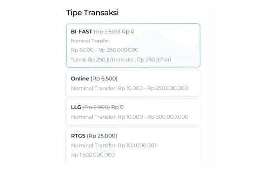 Kirim Uang, Kenapa Ada BI-FAST, RTGS, SKNBI?