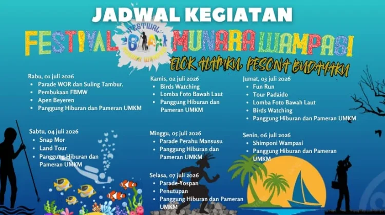 FBMW XIV Siap Digelar,Hadirkan 12 Event Unggulan Tersebar di 7 Daya Tarik Wisata