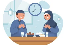 Durasi Puasa diberbagai Kota Dunia