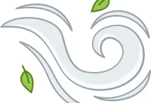 Dari mana asal Angin?