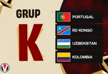 Jadwal Grup K Piala Dunia 2026