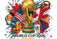 Fakta Menarik Piala Dunia 2026