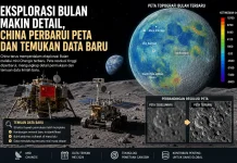 Eksplorasi Bulan Makin Detail: China Perbarui Peta dan Temukan Data Baru
