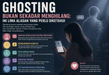 Ghosting Bukan Sekadar Menghilang: Ini Lima Alasan yang Perlu di Ketahui