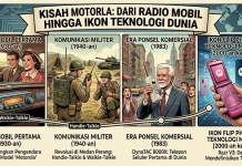Tanggal 25 September 1928: Motorola Lahir dari Inovasi Radio Mobil