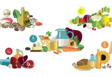 Inilah 5 Nutrisi Penting yang Dibutuhkan Tubuh Setiap Hari, Jangan Sampai Terlewat!