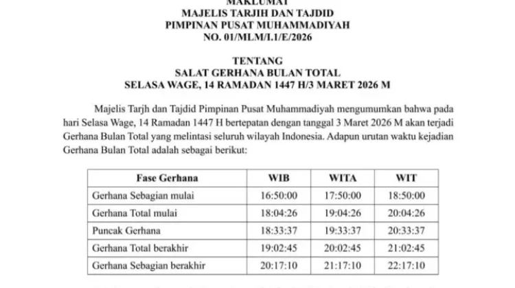 Pimpinan Daerah Muhammadiyah Kaur Ajak Masyarakat Sholat Gerhana Bulan