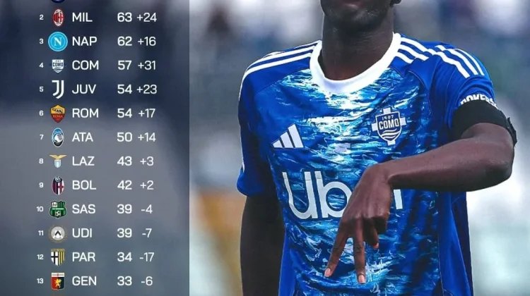 Klasemen sementara Liga Italia 2025/2026 di Pekan ke-30