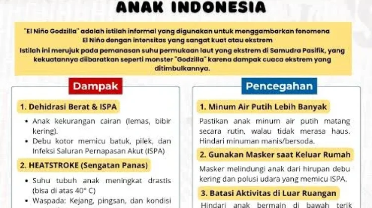Lindungi Si Kecil di Musim El Nino: Tips Sederhana agar Anak Tetap Sehat
