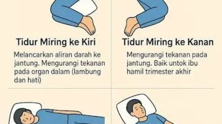 Posisi Tidur Bagus untuk Kesehatan