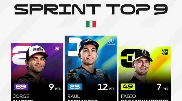 Hasil Sprint Race MotoGP Italia, Raul Fernandez Juara