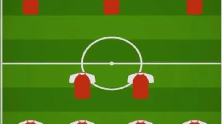 Mengenal Formasi dalam Sepak Bola