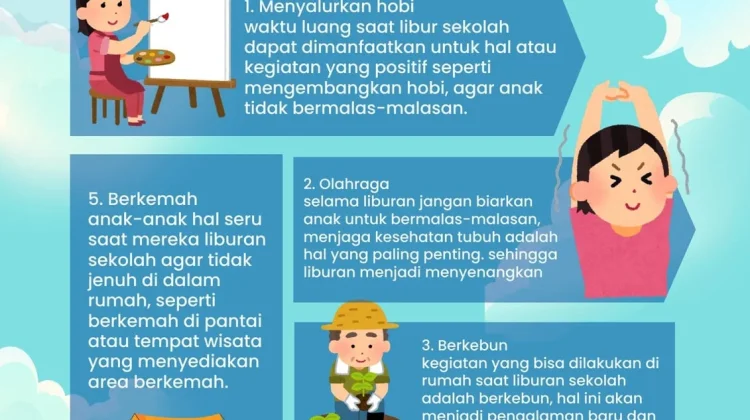 Libur Sekolah, Saat yang Tepat Mengasah Kreativitas dan Menambah Pengalaman